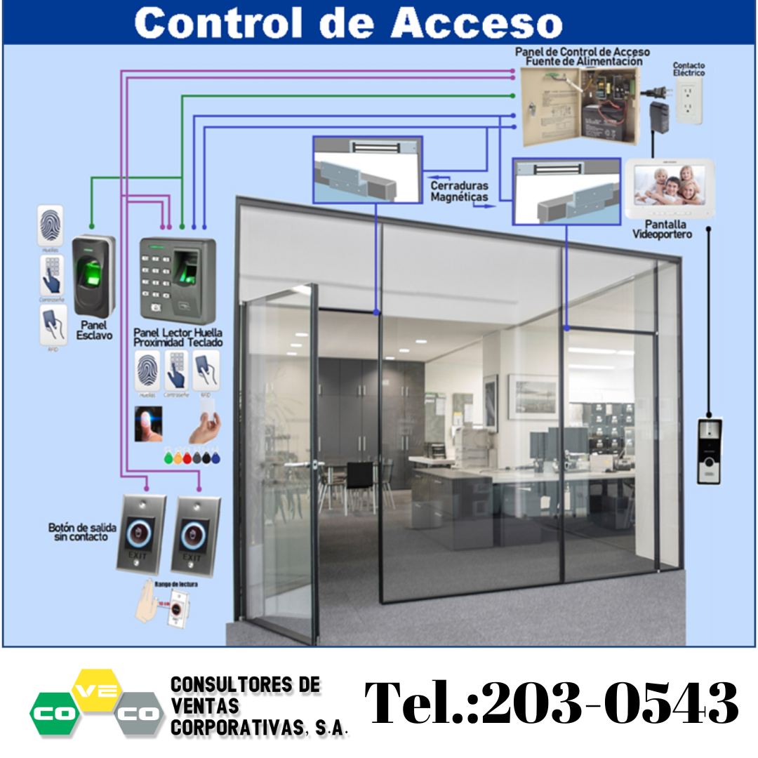 Control de acceso en Panama