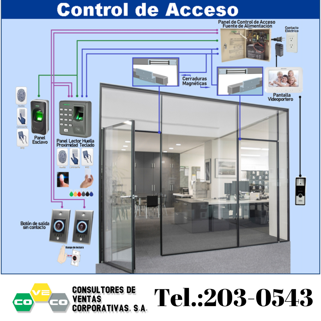 cascada Bienes Discriminar Control de acceso Panama | Líderes en impresoras de identificación